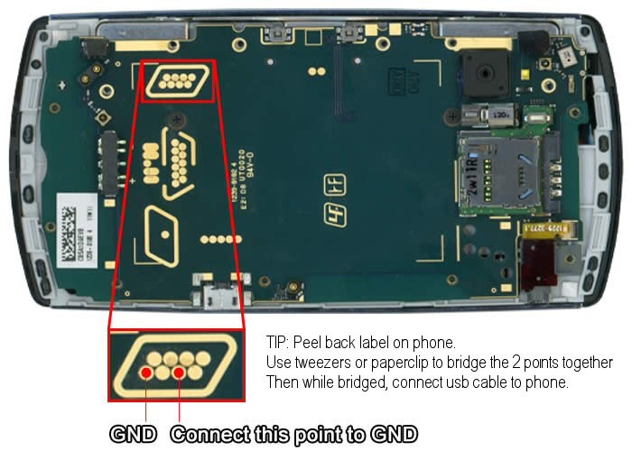 Test pins for Xperia Play - SE R800