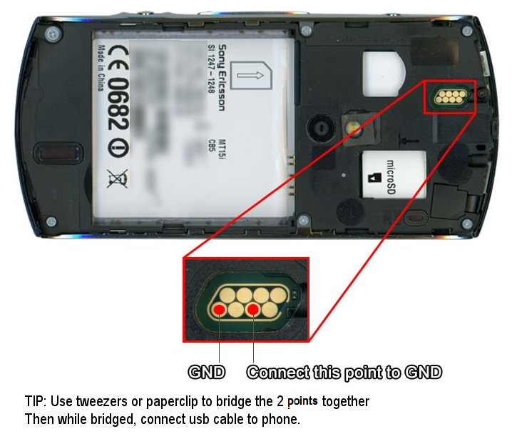 How To Install Sony Ericsson Xperia X10 Drivers